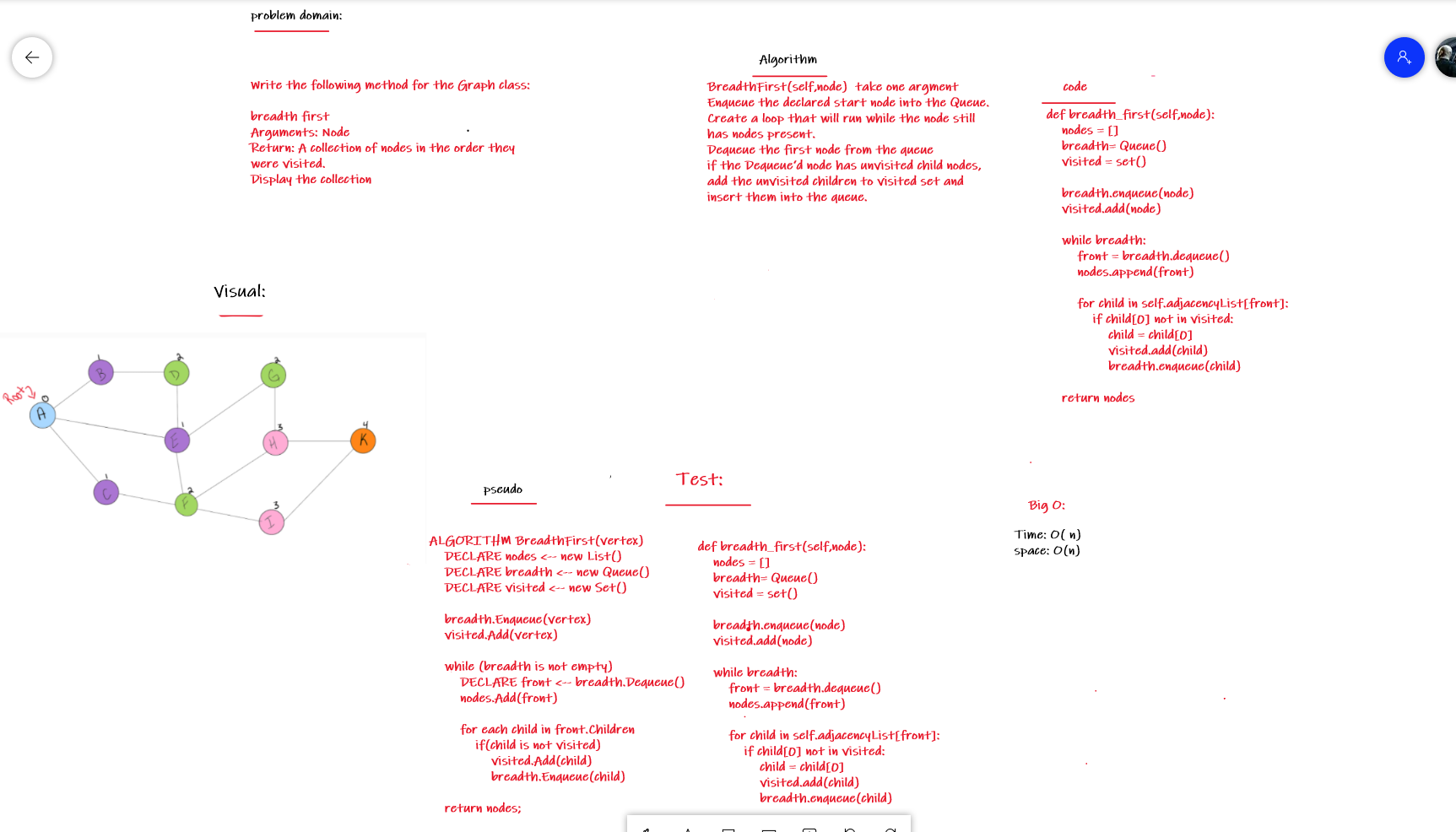 graph-breadth-first